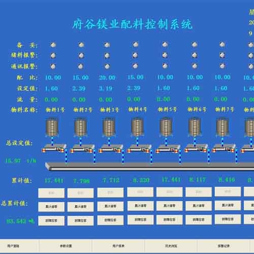 廣東稱重配料系統(tǒng)