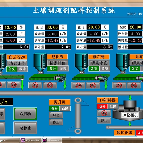 鎮(zhèn)江控制系統(tǒng)